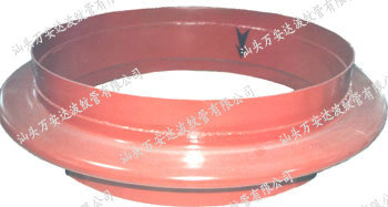 {SBYH烟风圆形单波补偿器}副本