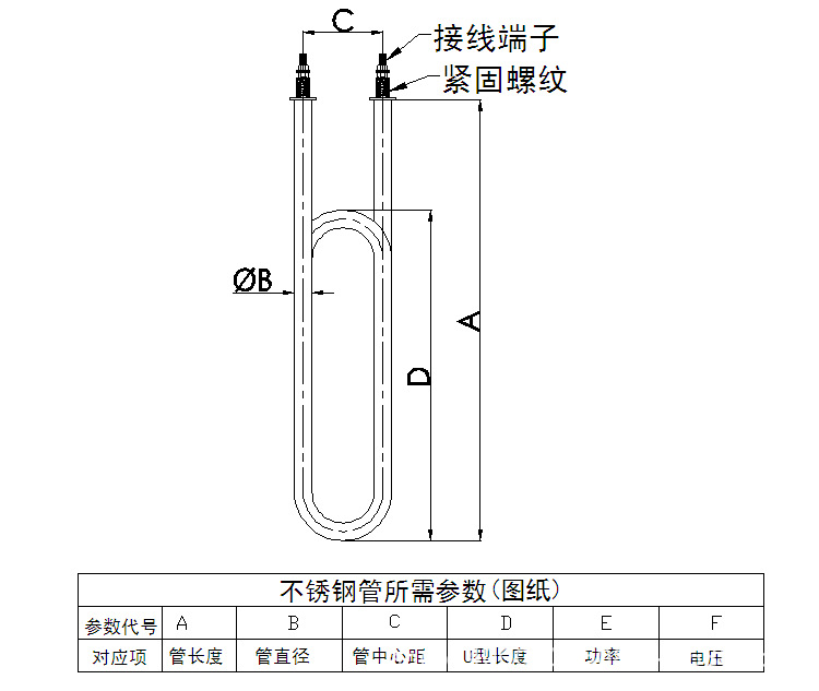 雙u不銹鋼加熱管