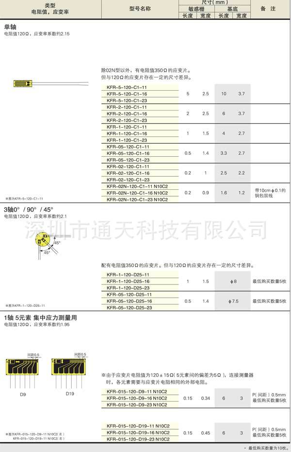 箔式應變片 KFR2