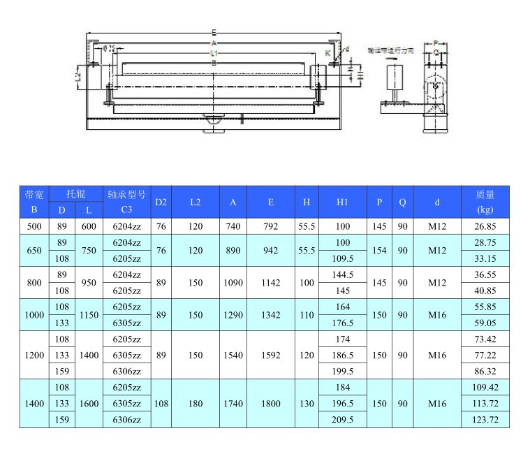 201405301500245477