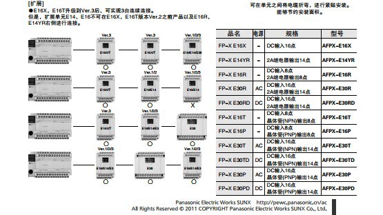 FP-X0L种类