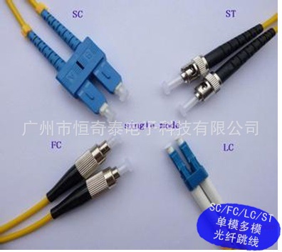 单模多模