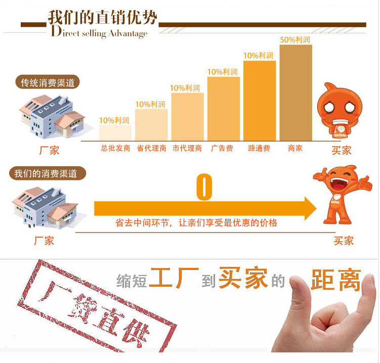 QQ截圖20140708101630