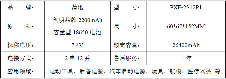 7.4V鋰電池組型號
