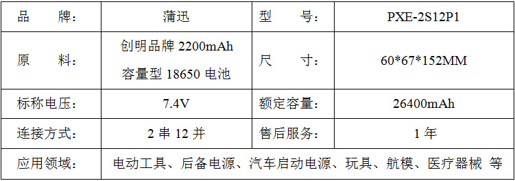 7.4V鋰電池組型號 7.4V鋰電池組型號