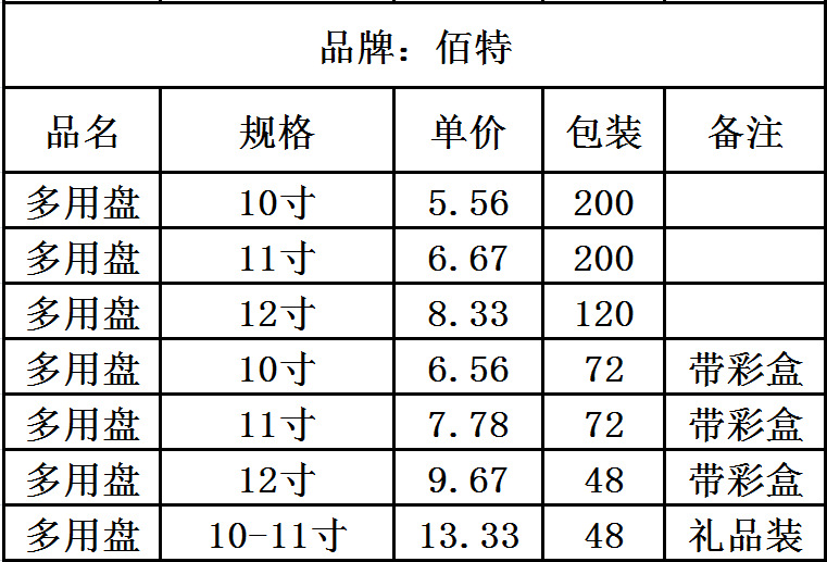 QQ截图20140119161947