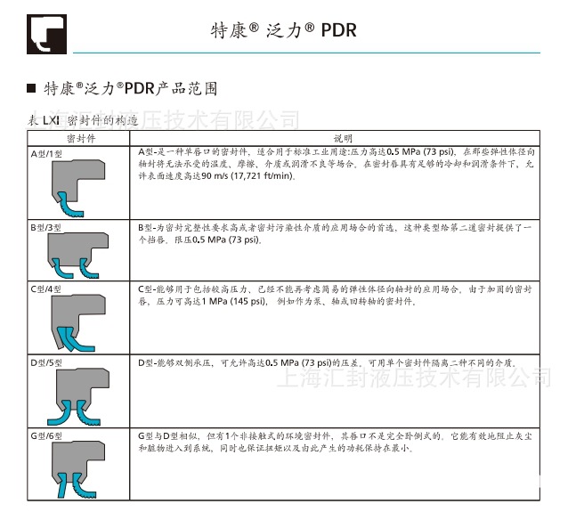 泛力PDR1