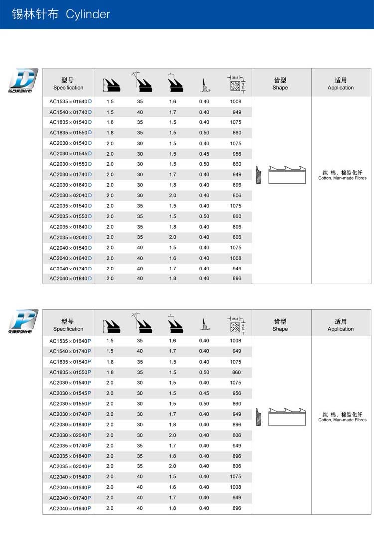 白鲨针布 毛纺麻纺锡林道夫针布 盖板弹性直角弯角针布