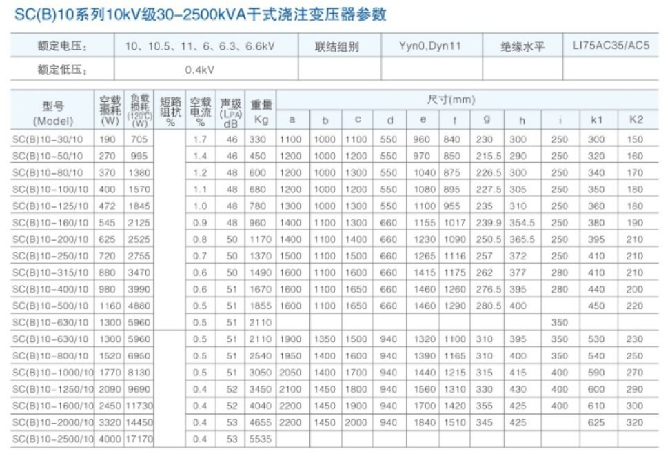 专业定制10kv/0.4kv干式电力变压器