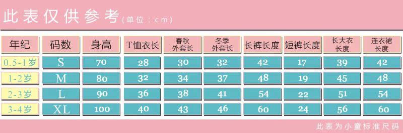 尺碼