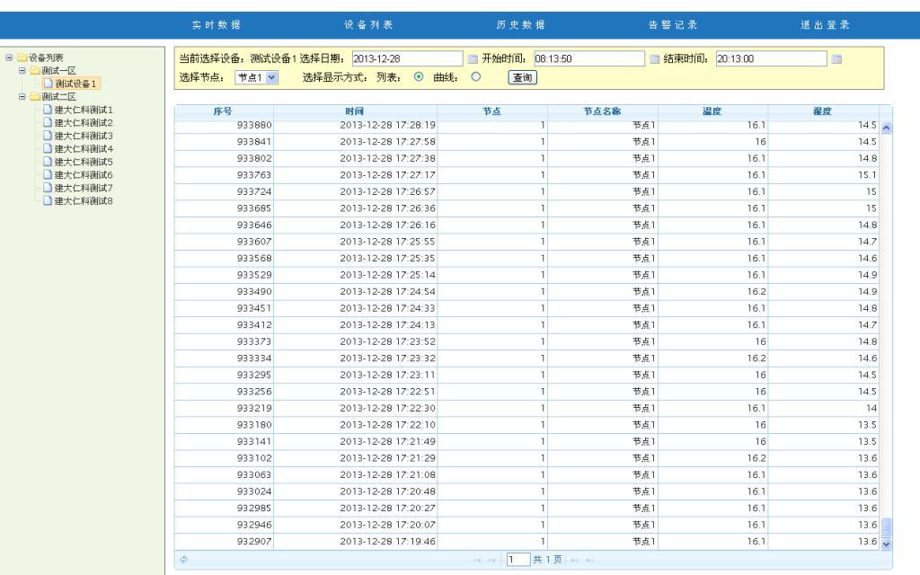 rketh-m温湿度监控平台web历史记录曲线查询界面