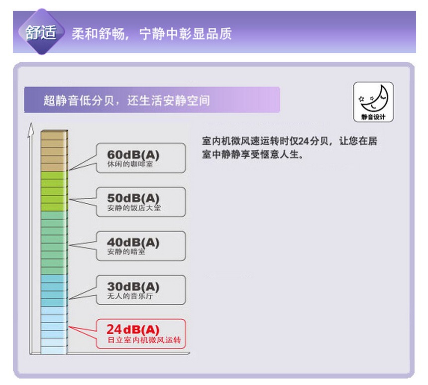 26DHZ网页资料-产品特性-3