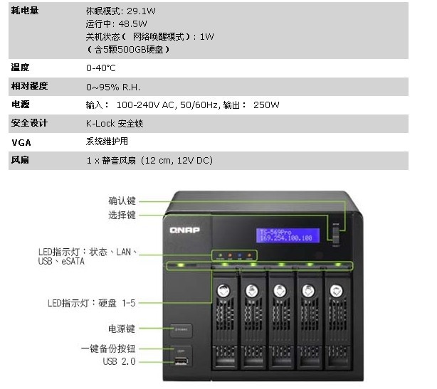 TS-569PRO-5