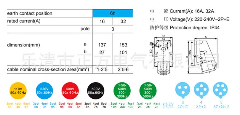 电工电器/工业用防水插头、插座/连接器,N-113