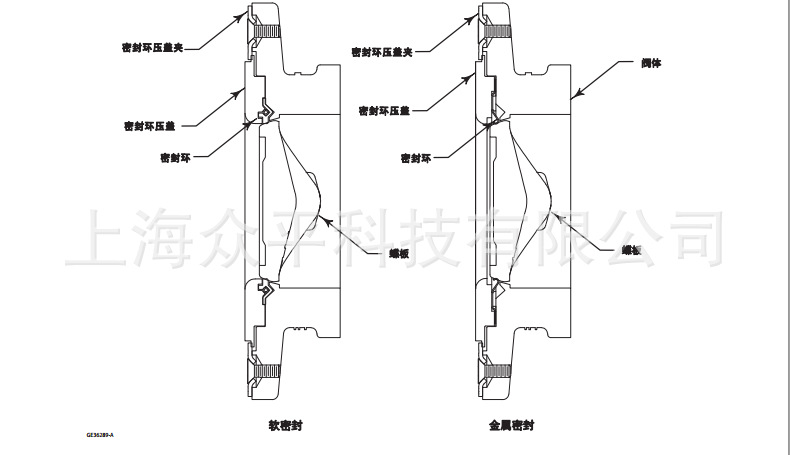 8580Y(ji)(gu)D2