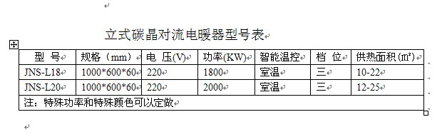 立式型號表