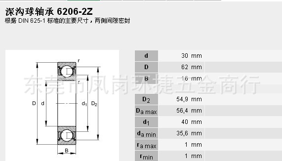 原装skf深沟轴承 进口滚动滚珠轴承 6206-2z 减速机专用轴承