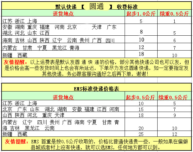 快递收费标准