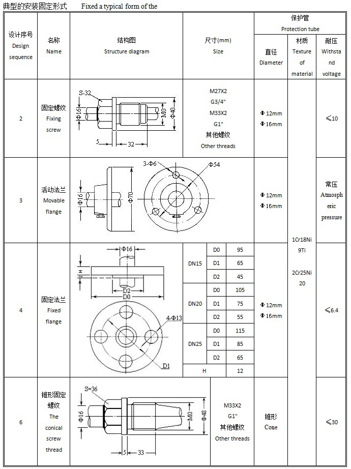 WZP-6