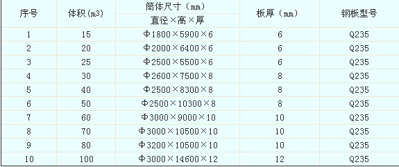 QQ截图20140403151343