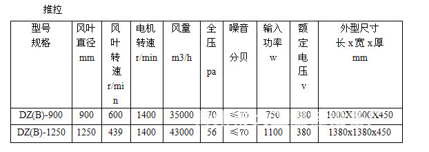 推拉