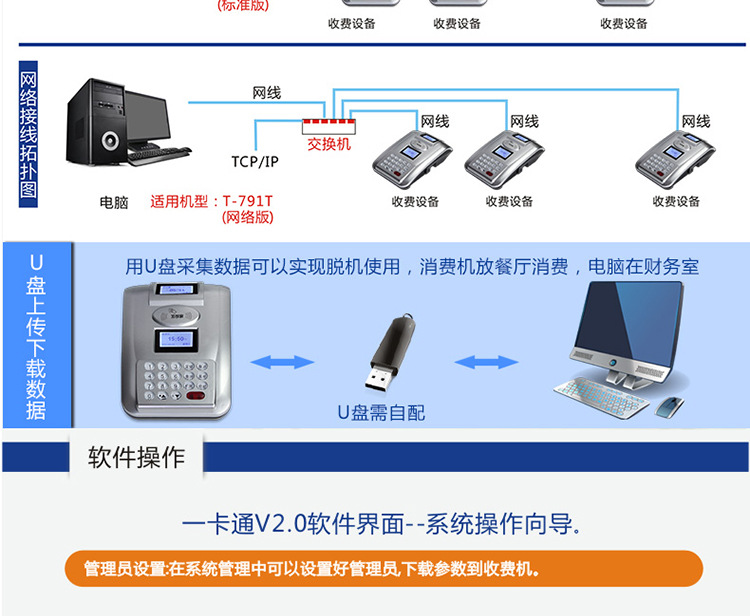 阿里-收费机台式详细页_12