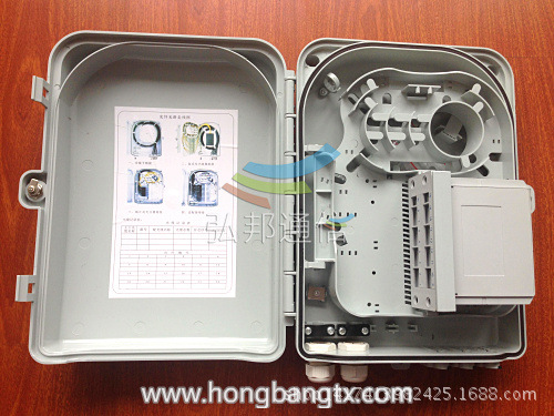 1分16多用光分路箱