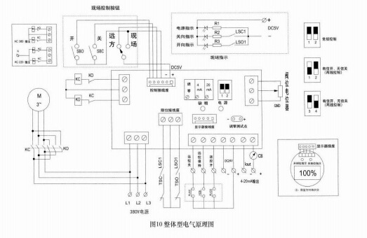 【直销】dqw30部分回转隔爆型阀门电动装置/电动执行器