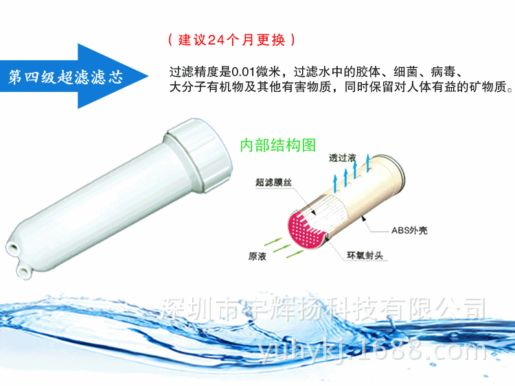 六级滤芯_08