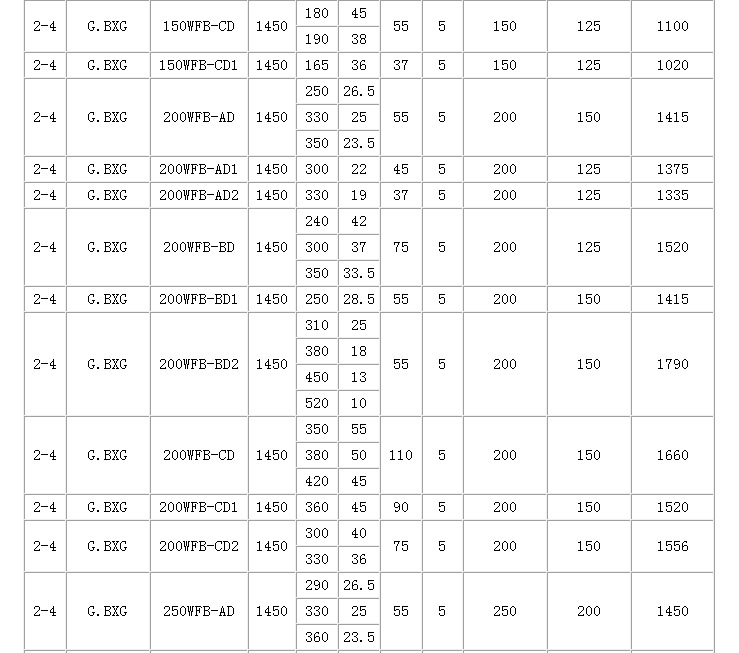 QQ截图20140911162303