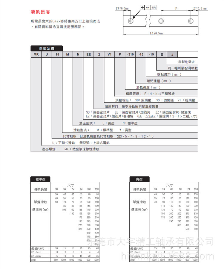 MR微型滑轨