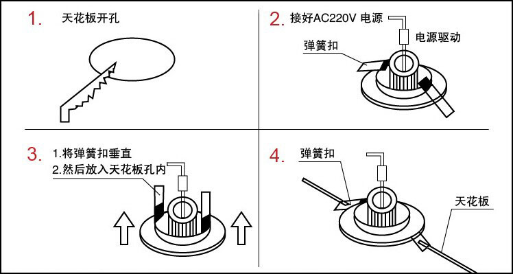 筒燈安裝