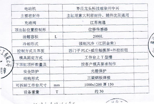 建哈机械大型四柱三梁液压机1600TXC