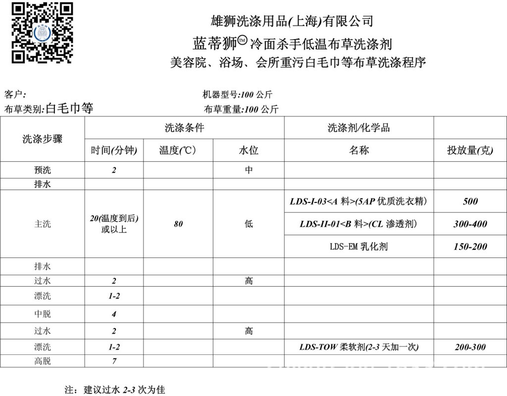 美容院重污毛巾洗涤程序 2014.02