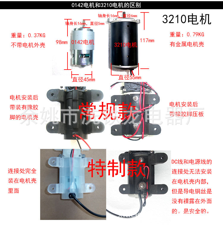 3210电机和0142电机的区别