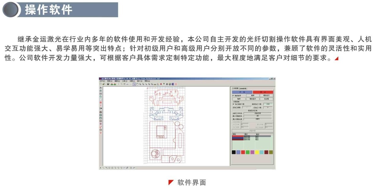 操作软件