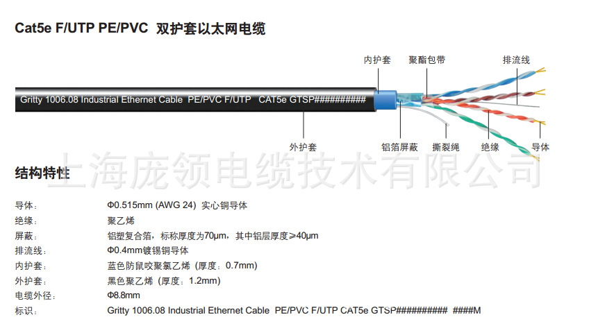 1006.08结构特征