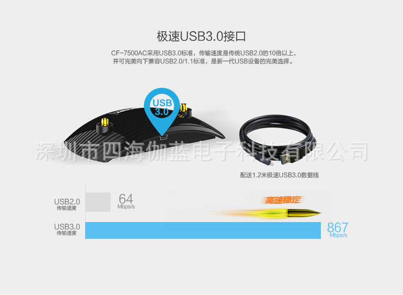 CF-7500AC无线网卡_11