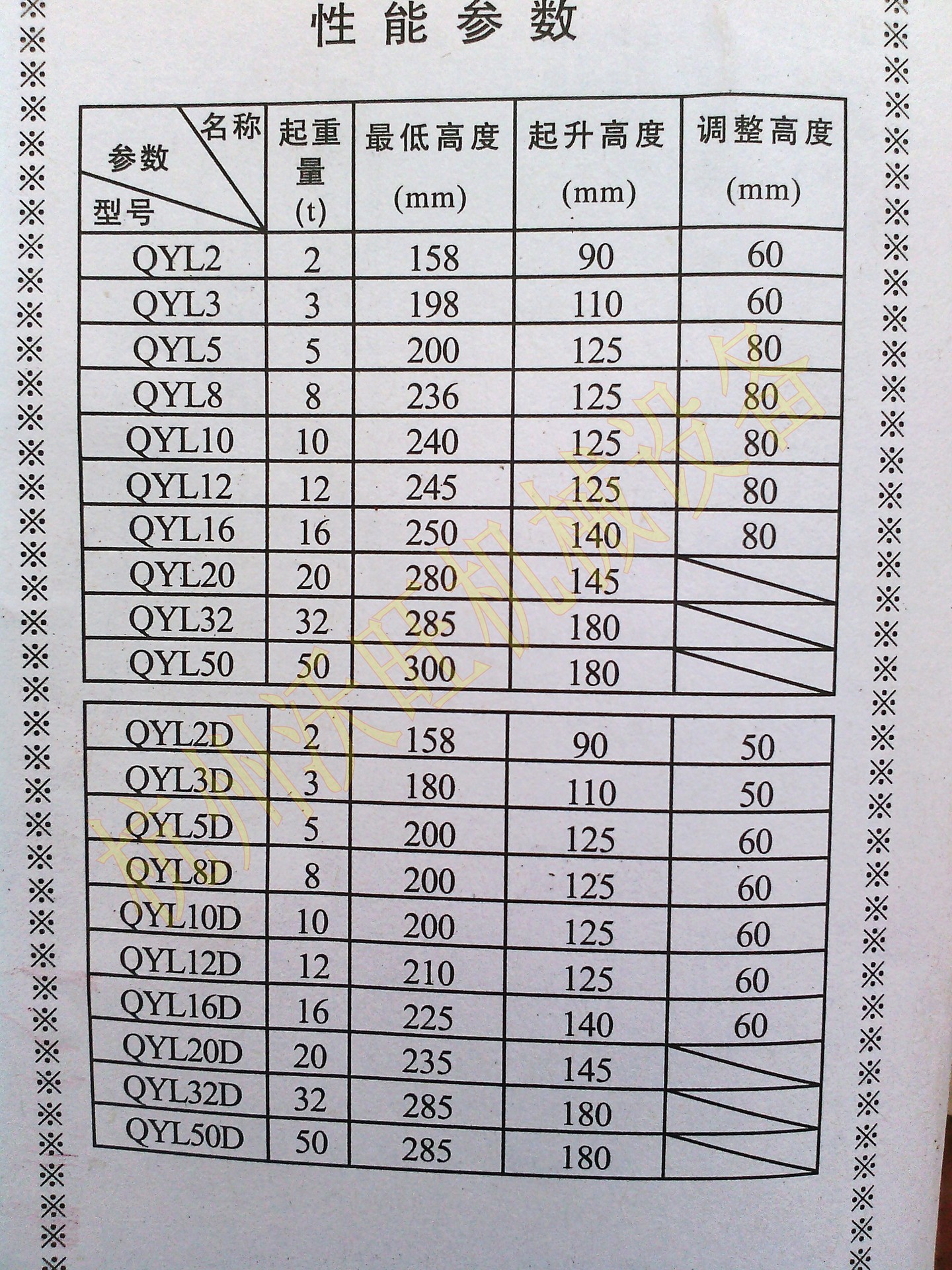 油压千斤顶尺寸_conew2