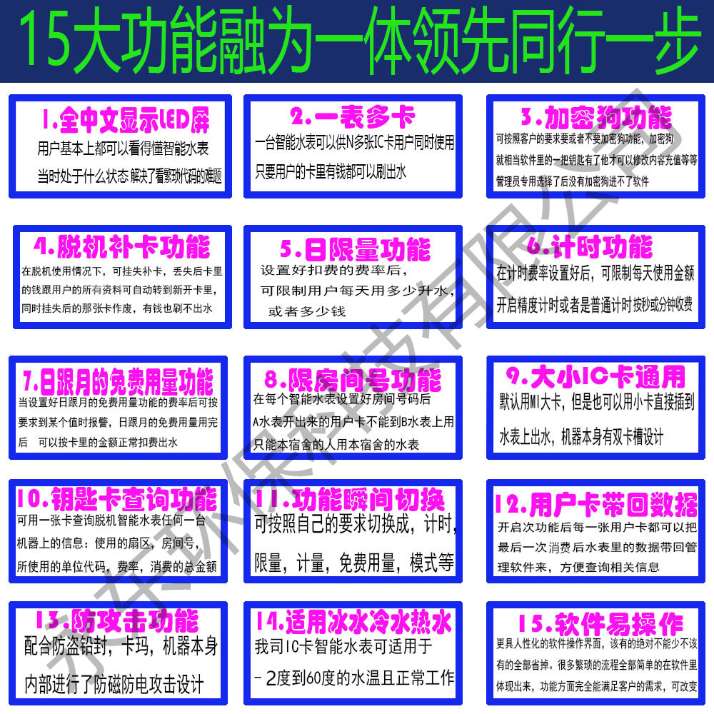 15大功能領先技術3