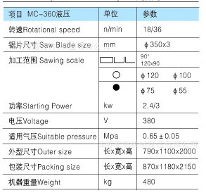 360技术参数