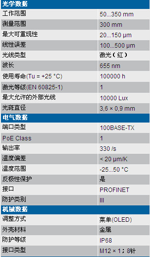 FYVO$C5WCMPL%D0PTP09Q50