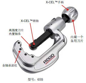 65S专业薄壁不锈钢管割刀