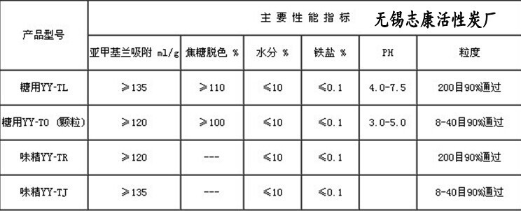 115_conew1