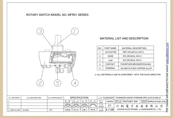 MFR01材质表