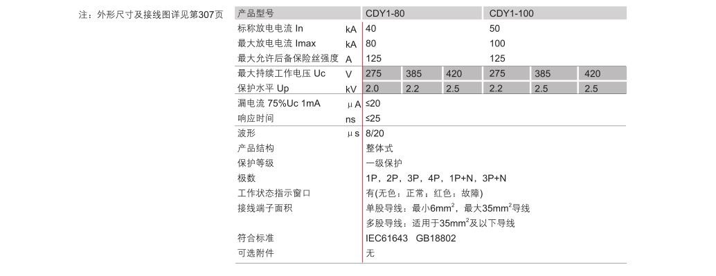 360截图20140310124122790