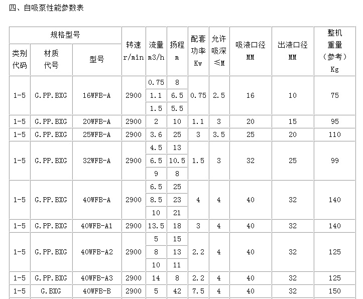 QQ截图20140911161309