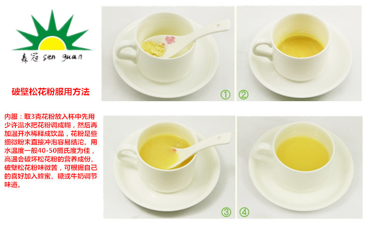 服用方法