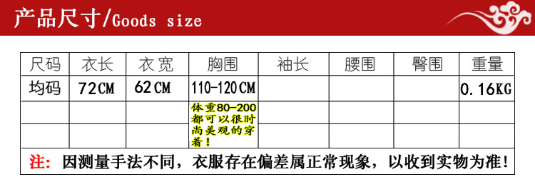 莫代爾參數