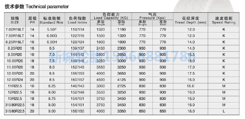 QQ截图20140219091243